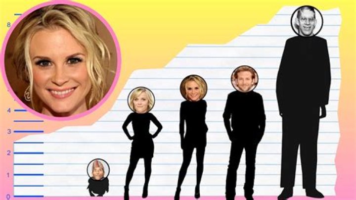 Bonnie Somerville Bra Size, Age, Weight, Height, Measurements