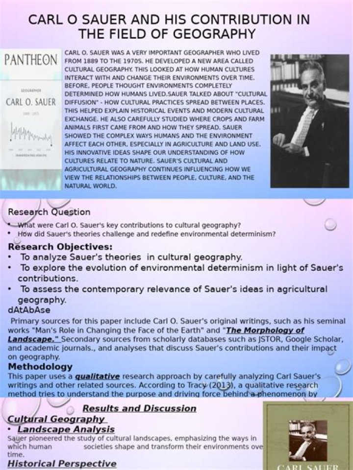 Carl O. Sauer Biography - Childhood, Life Achievements & Timeline