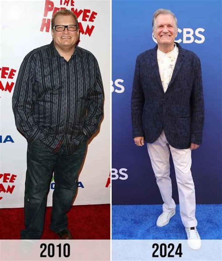 Drew Carey's Weight Loss Journey: A Journey of Self-Discovery