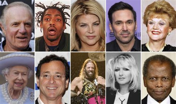 Famous People Who Died on January 6