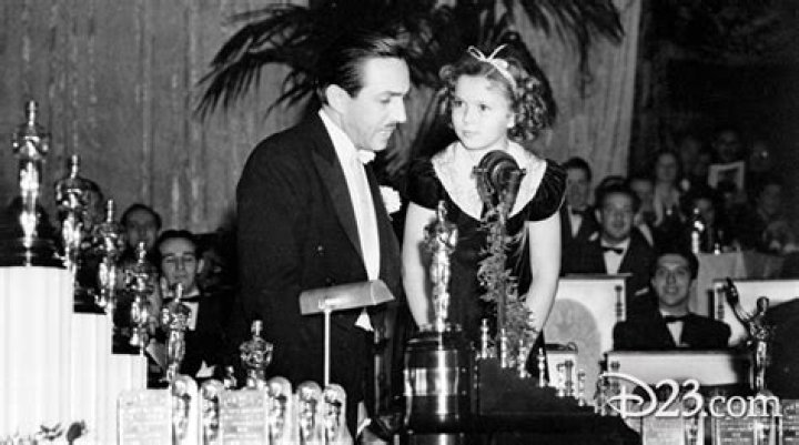 How many Oscars did Walt Disney won in his lifetime? – Celebrity