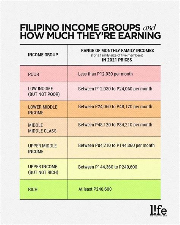 
How Much Money Does Coko Make? Latest Income Salary
