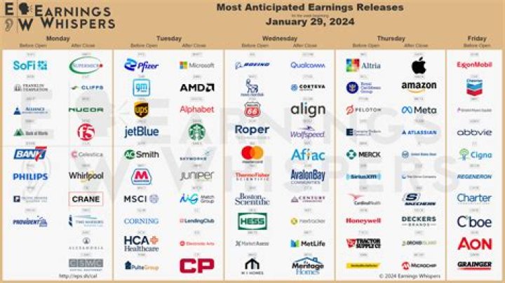 J C Net Worth & Earnings (2024)