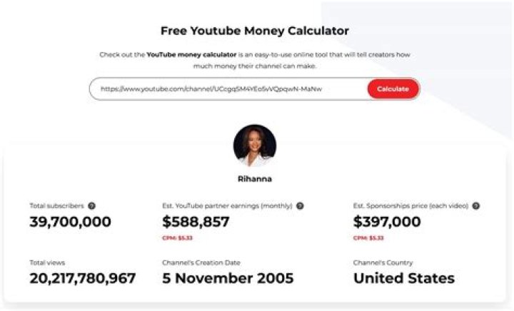 Linda Vater net worth, income and estimated earnings of Youtuber channel