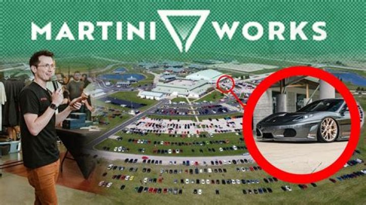 MartiniWorks video statistics