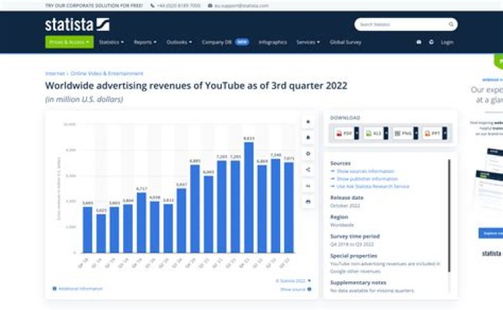 publicystykatvp estadísticas de vídeo