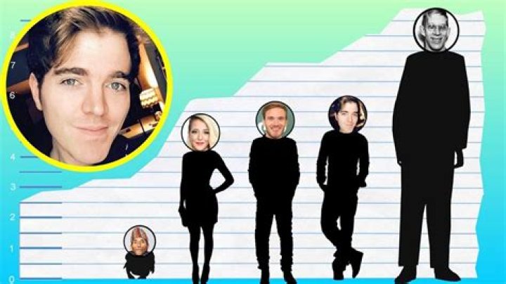 Shane Dawson Height Weight Body Measurements Age Stats Facts Family