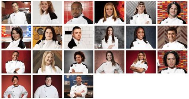 What Is Megan From Hell’S Kitchen Young Guns Doing Now? – Celebrity
