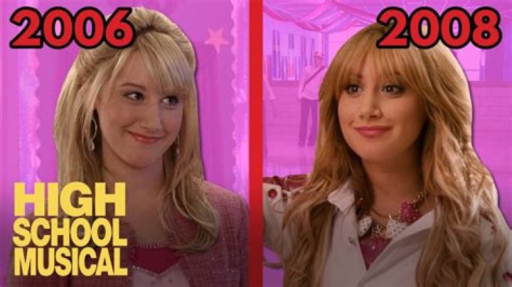 What personality type is Sharpay Evans? – Celebrity