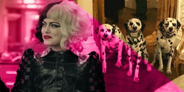 Why Did They Use Cgi Dogs In Cruella? – Celebrity